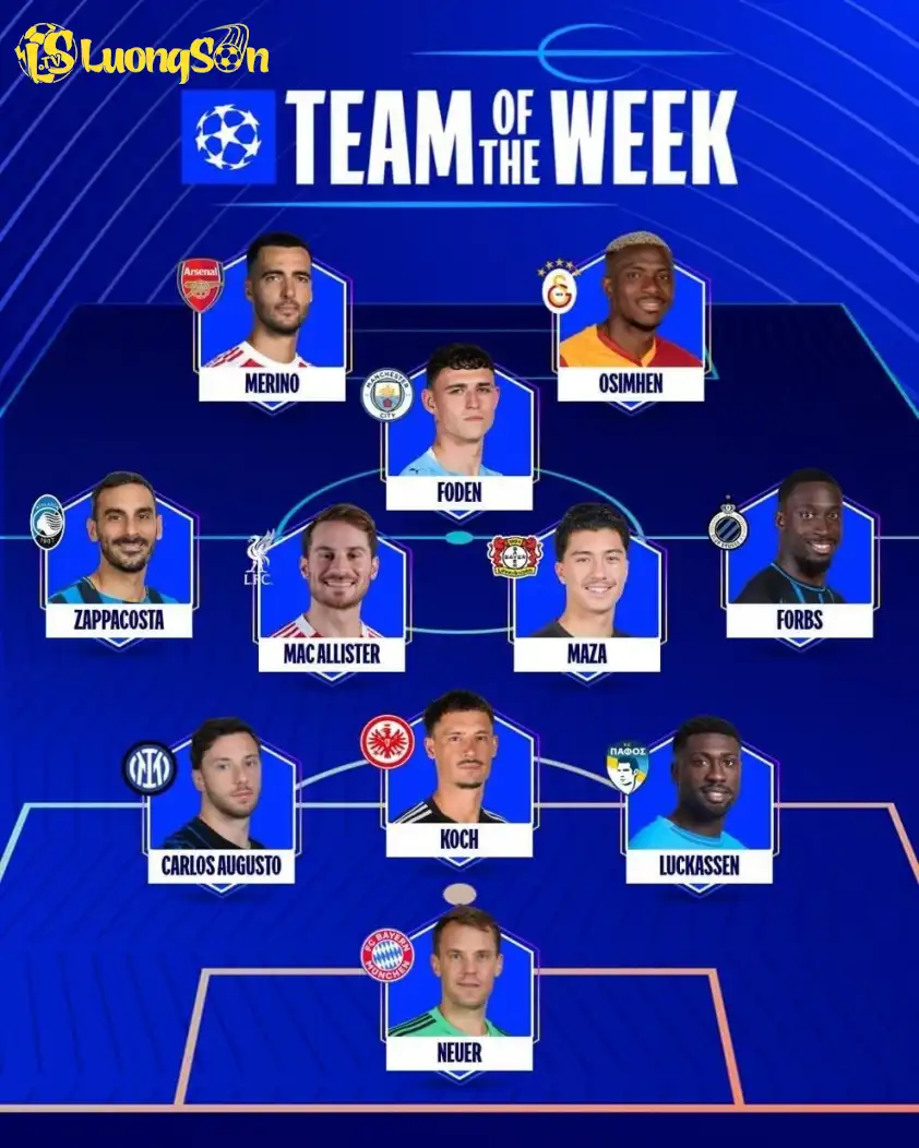 Đội hình xuất sắc nhất lượt 4 Champions League